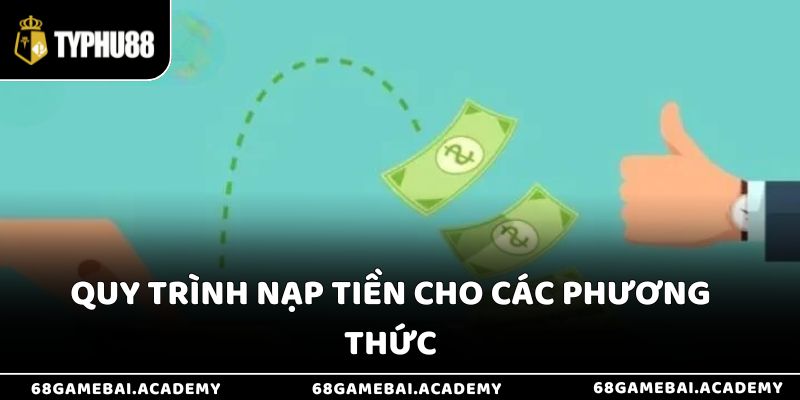Nạp Tiền Typhu88 - Gửi Vốn Siêu Tiện Lợi Cho Hội Viên 3 Các phương thức nạp tiền Typhu88 đều dễ thực hiện